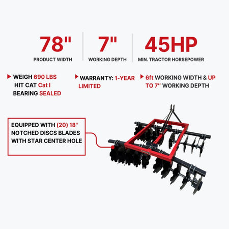 Wolverine 6ft Tube Frame Disc Harrows - Medium Duty, FMCDH - G72 - FIMIC Implement LLC