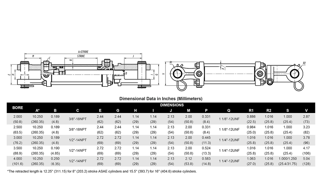 Spartan® 2500 PSI Tie-Rod Cylinder 2.5" Bore x 16" Stroke x 1.125” Rod Diameter