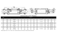 Spartan® 3000 PSI Tie-Rod Cylinder 2" Bore x 8" Stroke x 1.125” Rod Diameter x ASAE