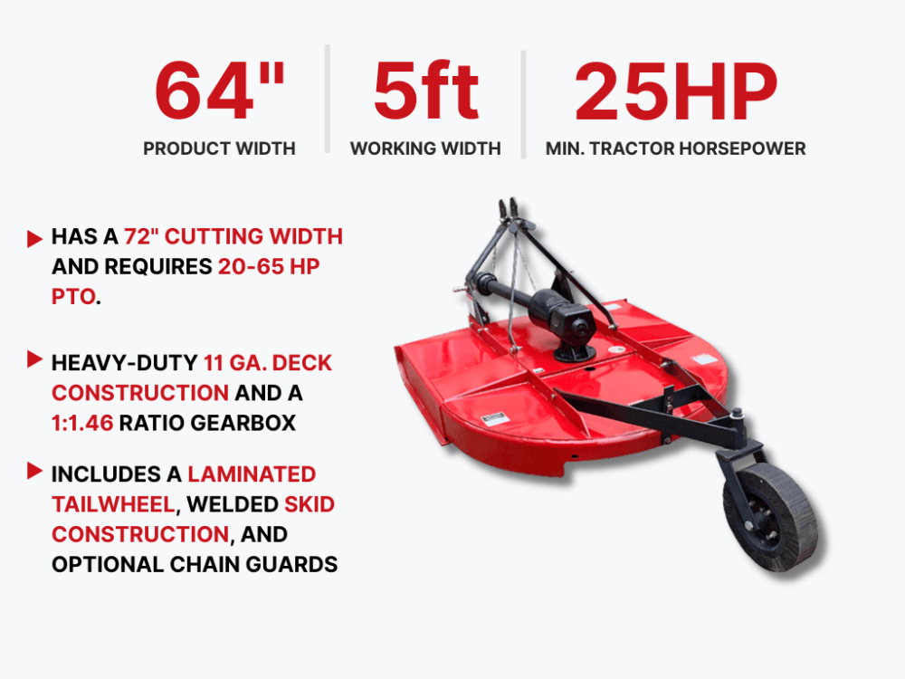 6ft Rotary Cutter, Heavy duty Gearbox, Slip Clutch PTO shaft - FIMIC Implement LLC