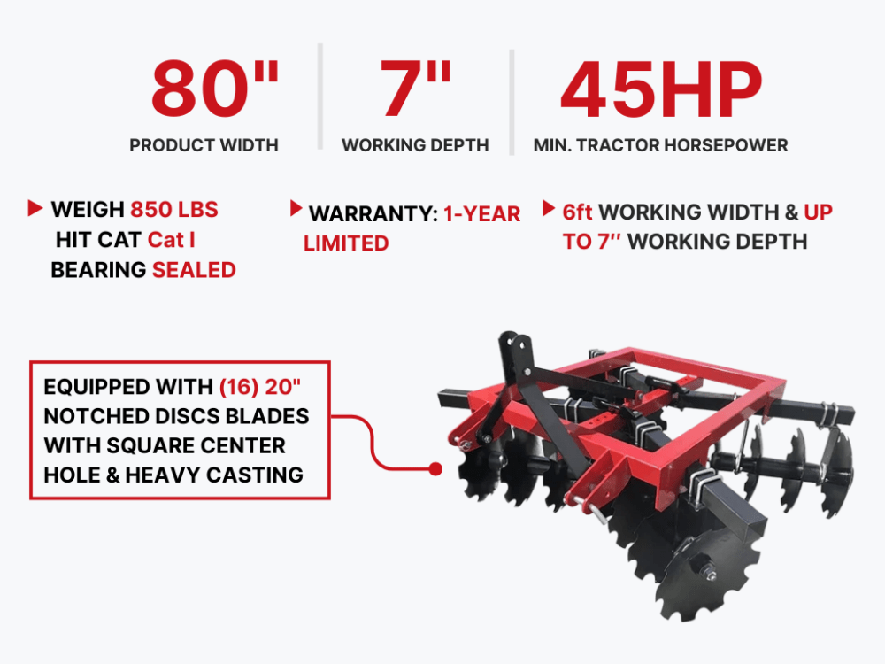 FMCDH - H72 Heavy Disc Harrows - FIMIC Implement LLC