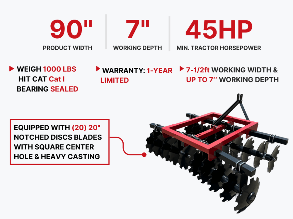 FMCDH - H90 Heavy Disc Harrows - FIMIC Implement LLC