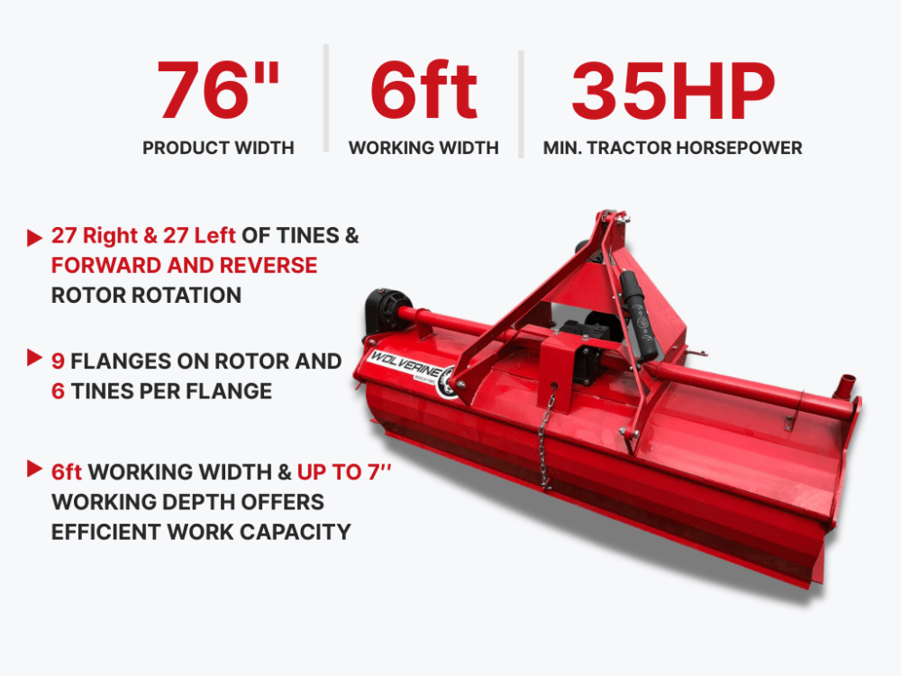 Wolverine FMCRT - G06 6ft Rotary Tiller (Ship with No Lift - gate Service) - FIMIC Implement LLC