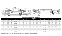 Spartan® 3000 PSI Tie-Rod Cylinder 3" Bore x 8" Stroke x 1.25" Rod Diameter x ASAE