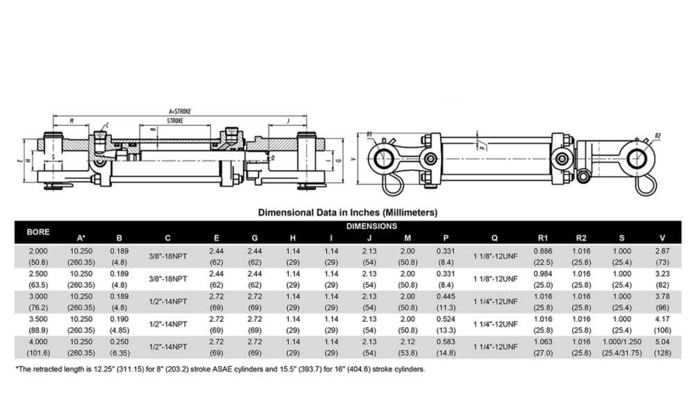 Spartan® 2500 PSI Tie - Rod Cylinder 2" Bore x 10" Stroke x 1.125” Rod Diameter - FIMIC Implement LLC