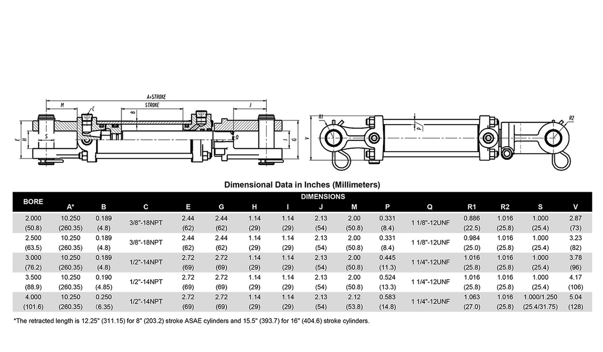 Spartan® 2500 PSI Tie - Rod Cylinder 2" Bore x 14" Stroke x 1.125” Rod Diameter - FIMIC Implement LLC