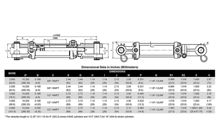 Spartan® 2500 PSI Tie - Rod Cylinder 2" Bore x 14" Stroke x 1.125” Rod Diameter - FIMIC Implement LLC