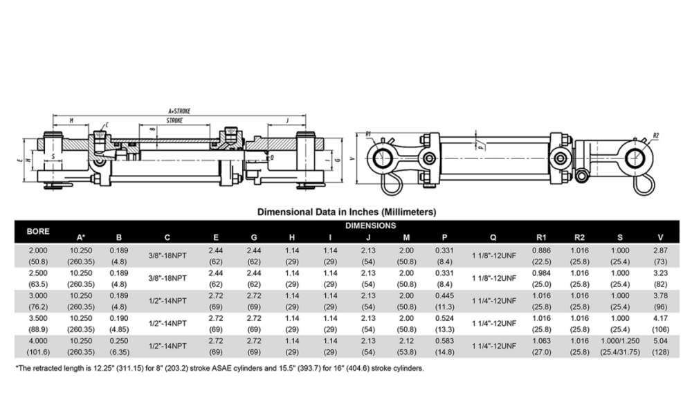 Spartan® 2500 PSI Tie - Rod Cylinder 3.5" Bore x 16" Stroke x 1.5” Rod Diameter x ASAE - FIMIC Implement LLC