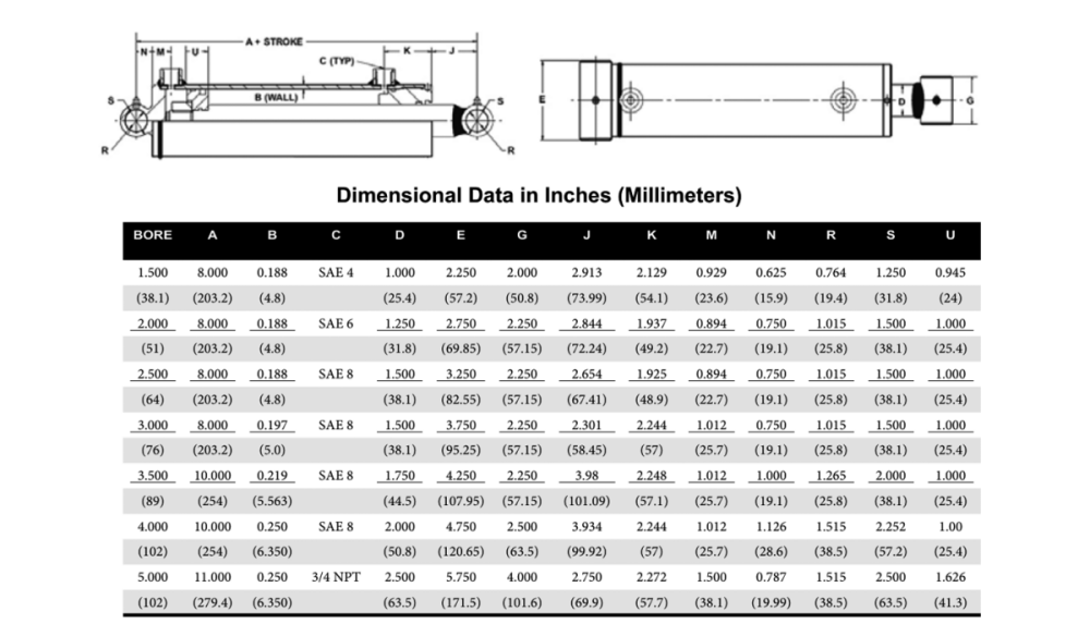 Spartan® 3000 PSI Welded Cross - tube Cylinder 2" Bore x 10" Stroke x 1.25" Rod Diameter - FIMIC Implement LLC